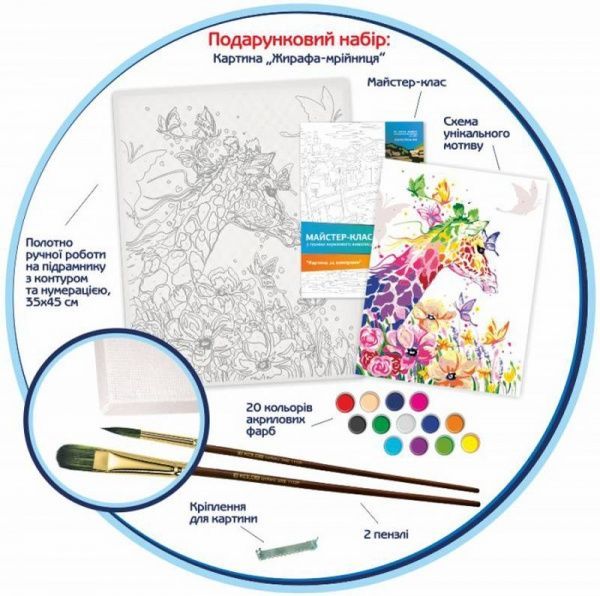Картина по номерам Жирафа мечтательница Rosa Start 