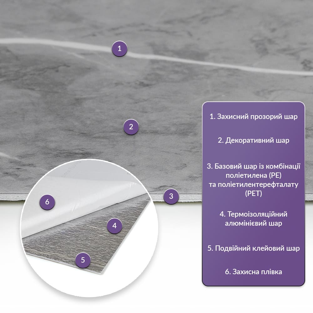 3D-панель с ПВХ самоклеящаяся Sticker Wall мрамор серый 600х3000х2 мм рулон (SW-00001702)