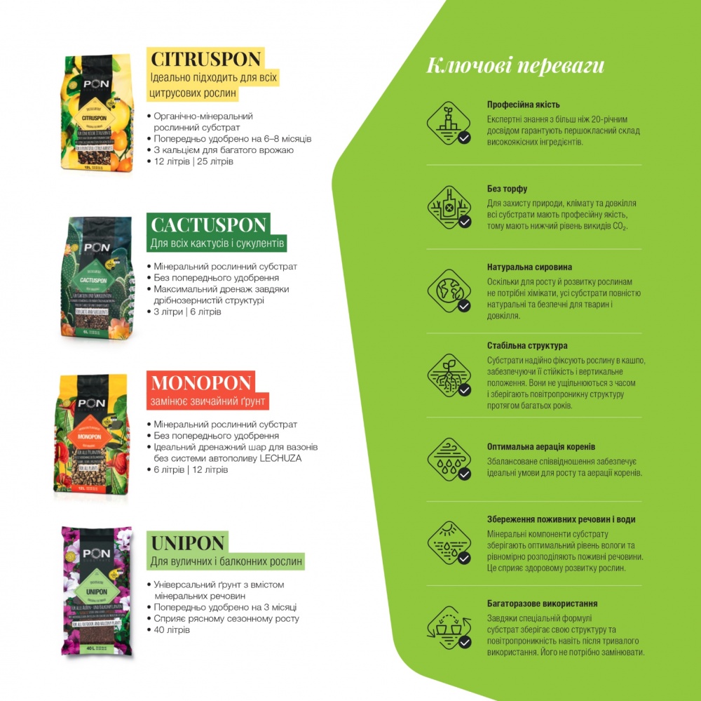 Субстрат Lechuza CACTUSPON 3 л