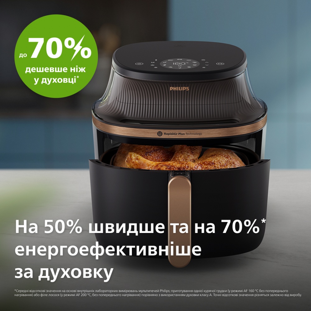 Мультипечь Philips NA332/00