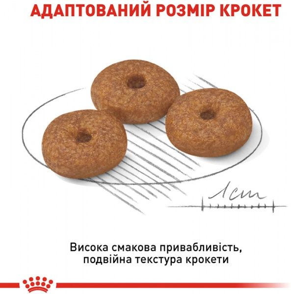 Корм Royal Canin для собак MINI AGEING 12+ 1,5 кг