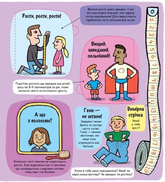 Книга Рут Мартин «Моє дивовижне тіло» 978-966-97610-5-7