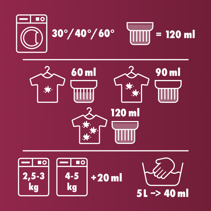 Гель для машинной и ручной стирки Woolite для шерсти и деликатных тканей с кератином 1,8 л