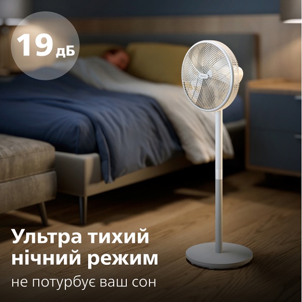 Вентилятор Philips CX2550/00