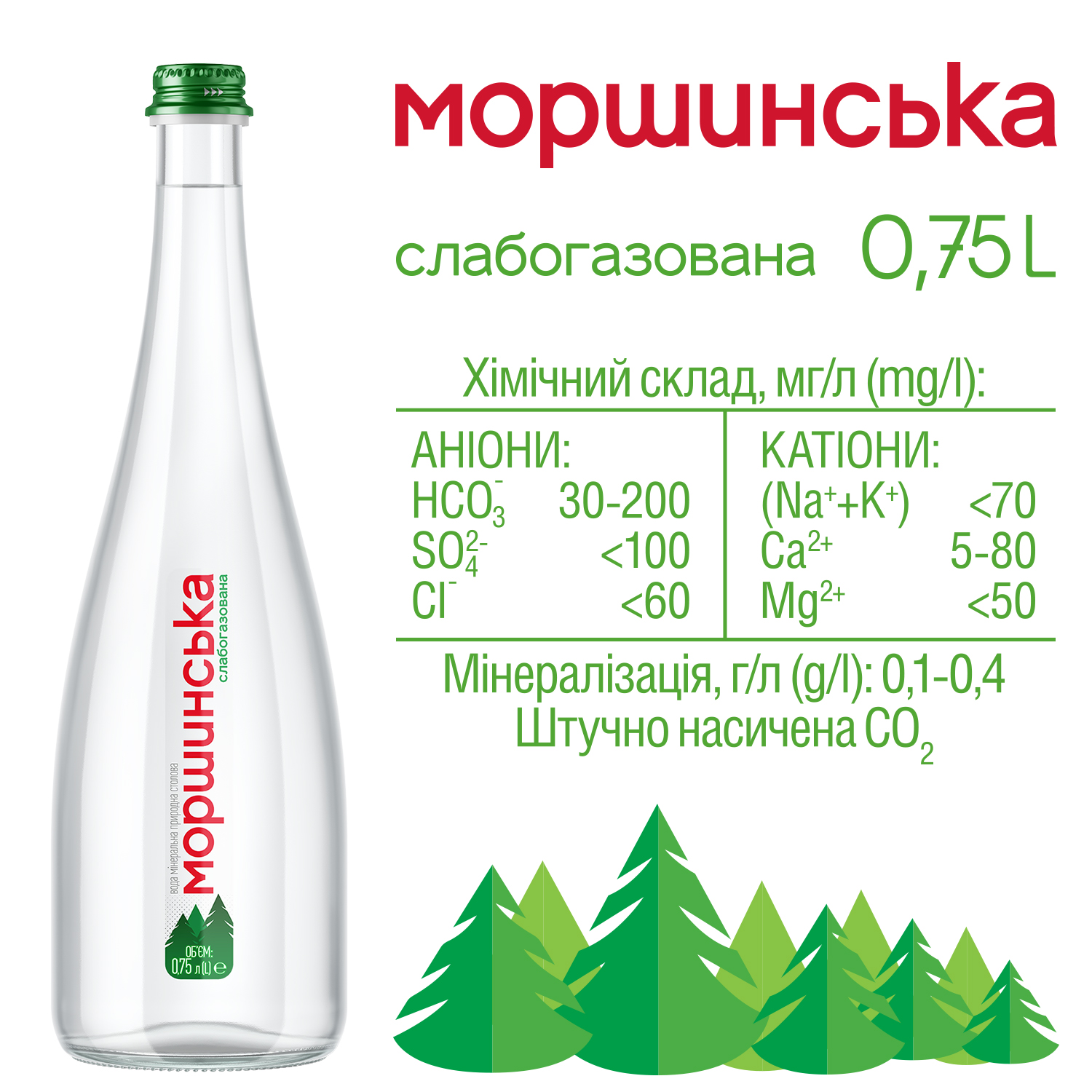 Вода мінеральна Моршинська Преміум сильногазована 0,75 л (4820017001311) 