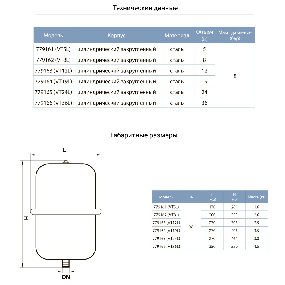 Бак расширительный Aquatica цилиндрический (разборный) 5л (779161)