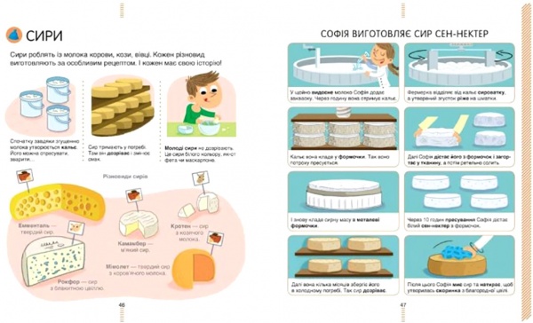 Книга Сесиль Югла «На ферме. Энциклопедия для любознательных» 978-617-7820-38-2