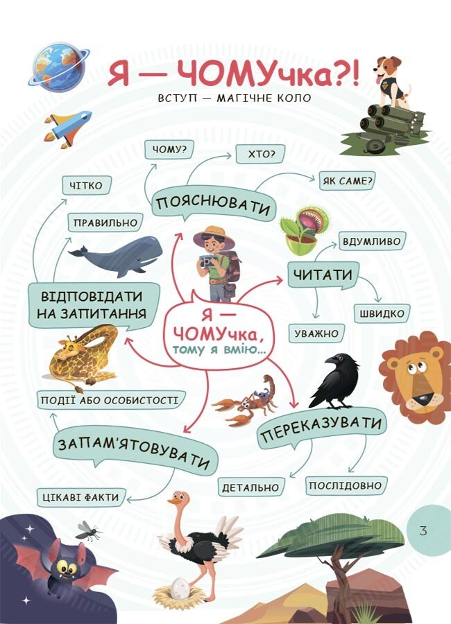 Книга Элина Заржицкая «Читанка-Ч0МУчка 8+» 978-617-00-4337-5