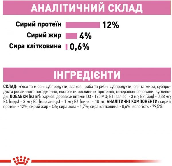 Корм Royal Canin Kitten Instinctive в желе 85 г