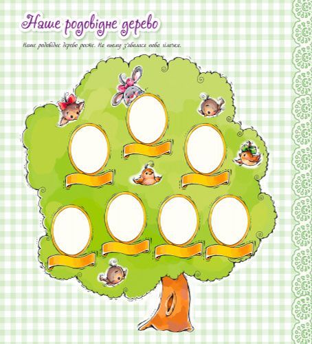 Альбом для младенцев Тищенко Е.В. «Люба Донечка» 978-966-748-631-0