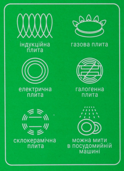 Каструля з кришкою Sonata 0,9 л Flamberg