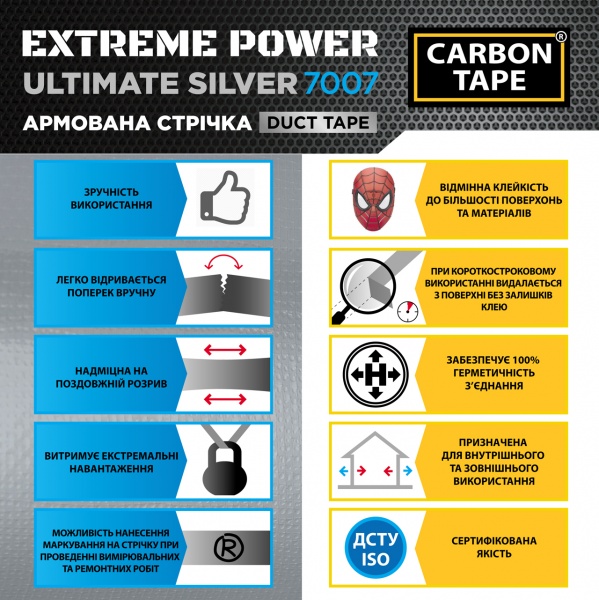 Армированная лента CARBON TAPE Ultimate Silver 7007 Carbon Tape 48 мм 25 м серый