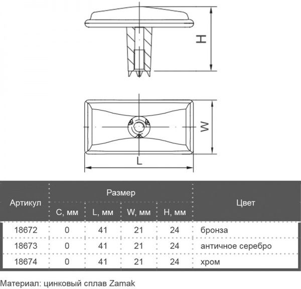 Мебельная ручка D 24090.01 18672 бронза Bosetti Marella