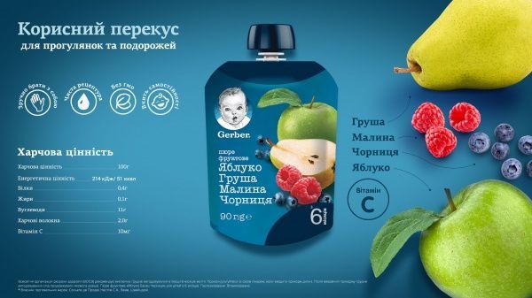Пюре Gerber Яблуко, груша, малина, чорниця з 6 місяців 90 г 7613036345484 