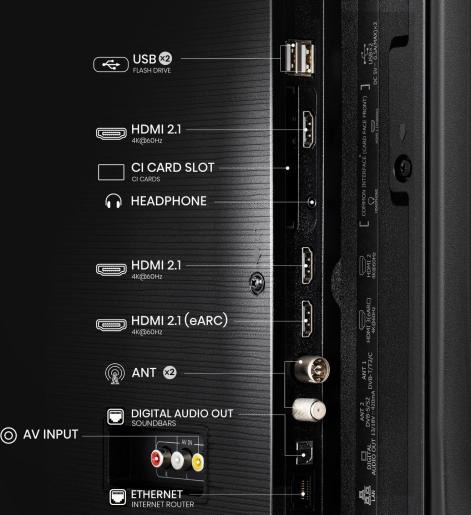 Телевізор Hisense 55E7Q