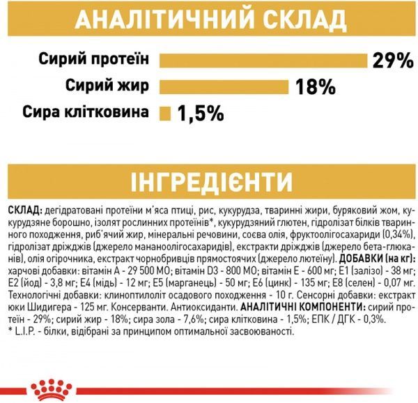 Корм Royal Canin для цуценят PUG PUPPY 1,5 кг