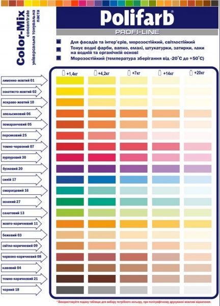Колорант Polifarb Сolor-Mix concentrate синий 120 мл