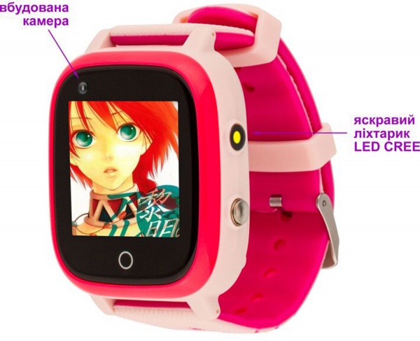 Смарт-часы AmiGo GO005 4G WIFI Thermometer pink