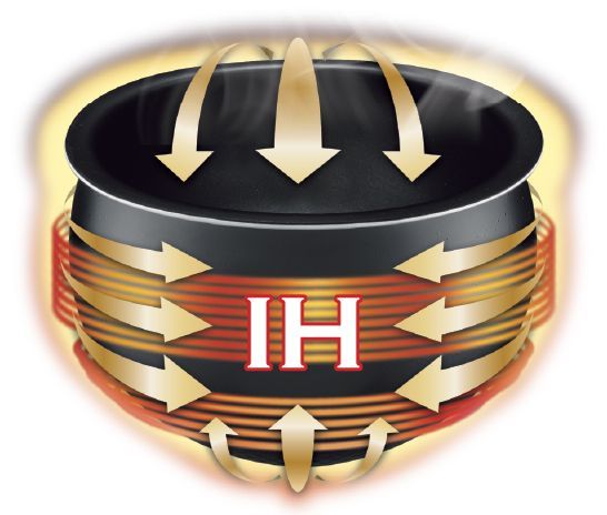 Мультиварка Tefal MultiCook & Stir RK905A32 