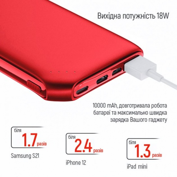 Внешний аккумулятор (Powerbank) ColorWay Soft touch Ligthning + USB QC3.0 + USB-C PD 18W 10000 mAh red (CW-PB100LPE3RD-PD) 