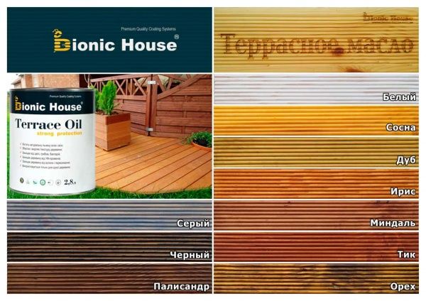 Олія тунгова Bionic House для терас Terrace Tung Oil прозорий 2,8 л