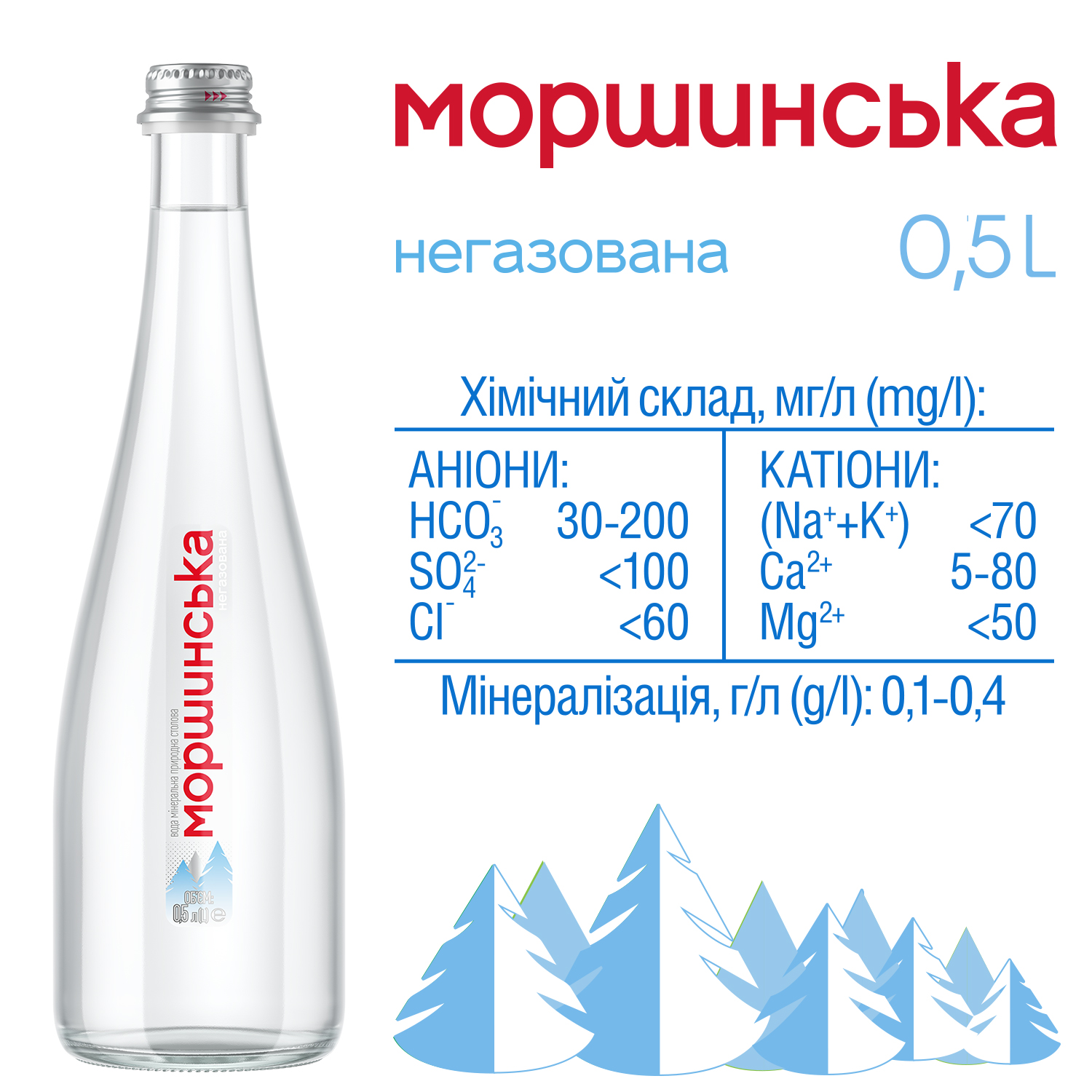 Вода мінеральна Моршинська Преміум негазована 0,5 л (4820017000369) 