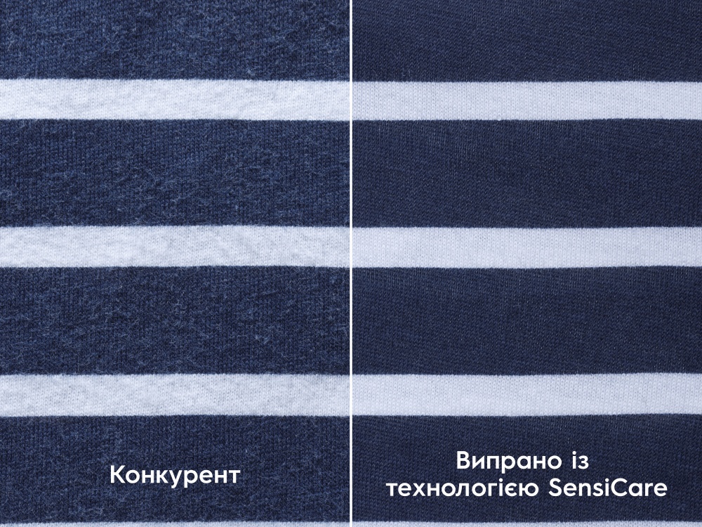 Стиральная машина Electrolux EWS6427BU