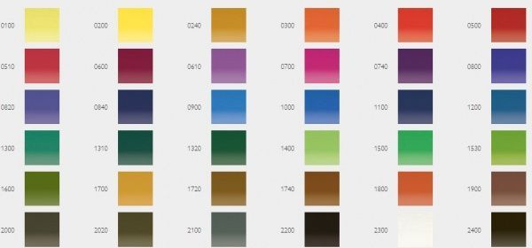 Набір чорнильних олівців Inktense 36 кольорів Derwent