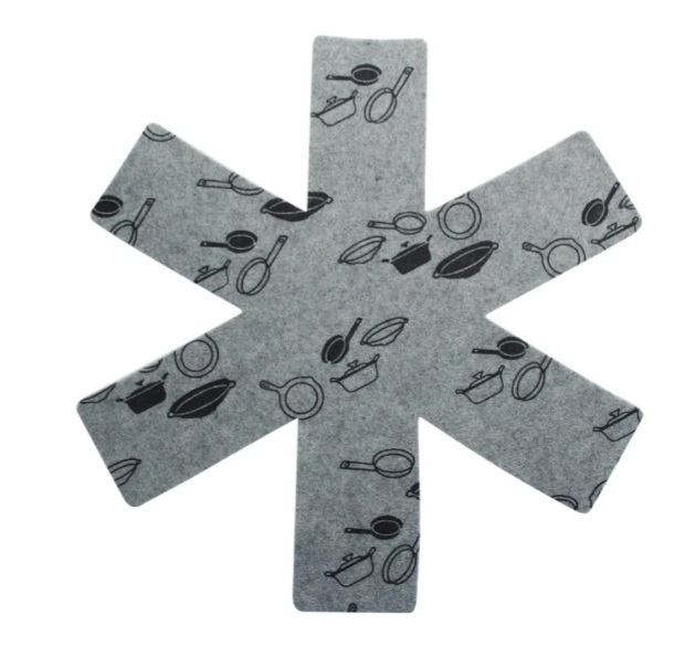 Набір захисних накладок для посуду Fackelmann D-38 см 2 шт. 14202