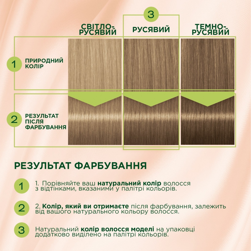 Фарба для волосся Palette Naturals Naturals 4-0 каштановий 110 мл