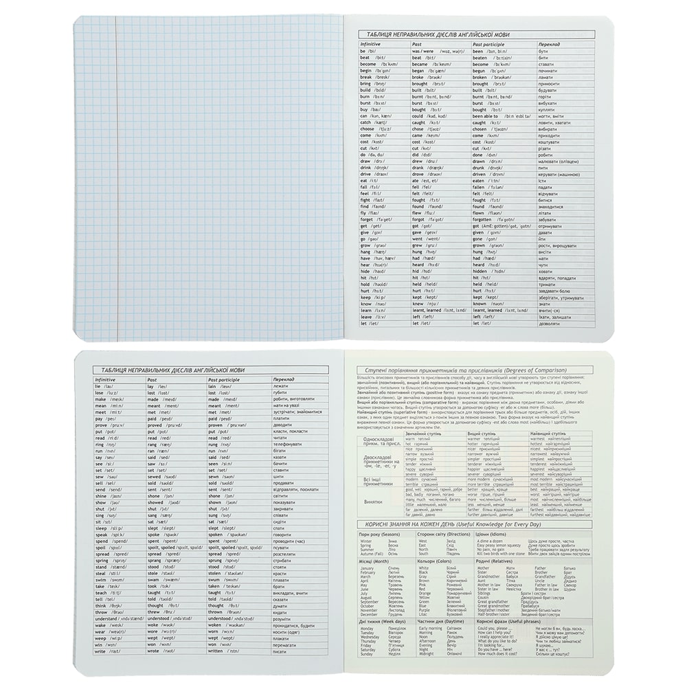 Зошит предметний BLACK 48 арк. клітинка англійська KIDS LINE ZiBi