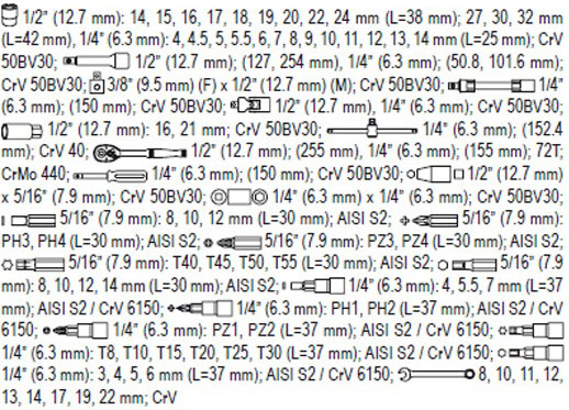 Набор ручного инструмента YATO 1/4