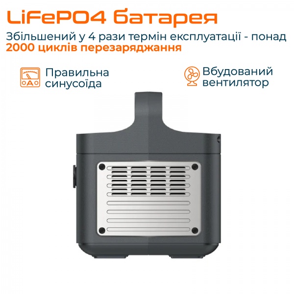 Зарядная станция VigorPool VP11-EU (320 Вт·год) 