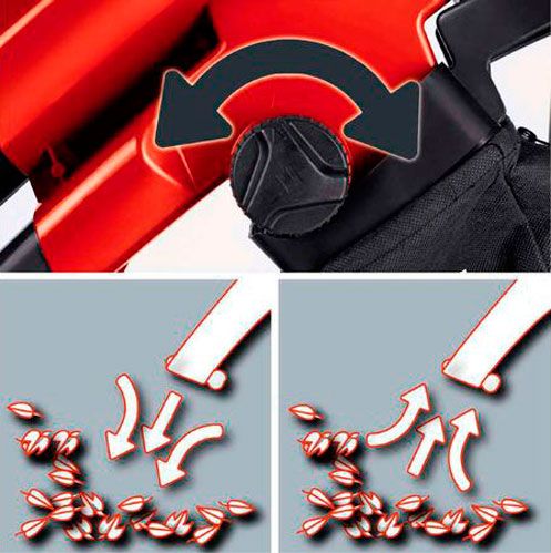 Пылесос садовый Einhell GE-EL 3000 E