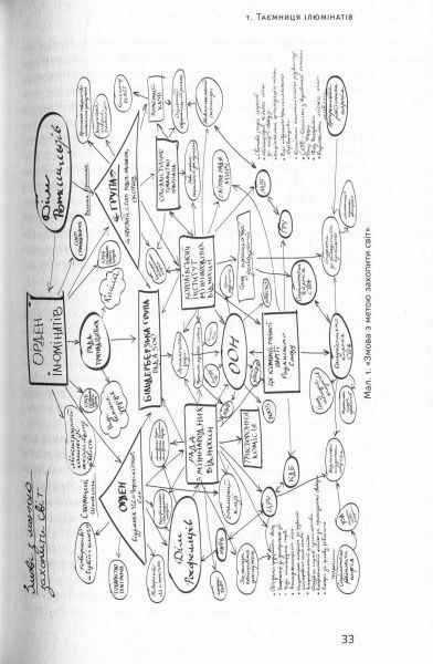 Книга Ферґюсон Н. «Площі та вежі. Соціальні зв'язки від масонів до фейсбуку» 978-617-7552-77-1