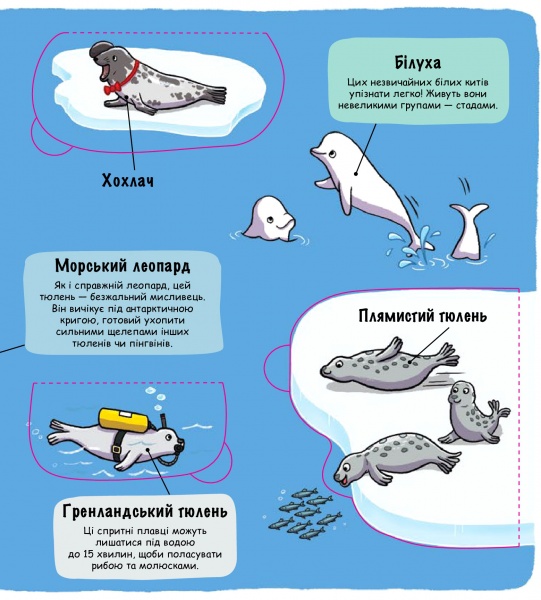 Книга Мартин Р. «Маленькие исследователи. Подводный мир» 978-617-7563-49-4