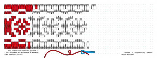Раскраска «Візерунки України: Вишивки» 9-789-667-514-228
