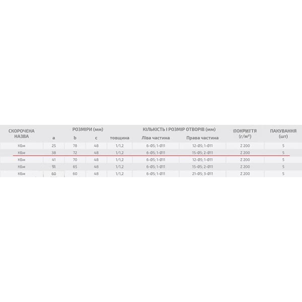 Кріплення балки Міні Профсталь 38х72х1