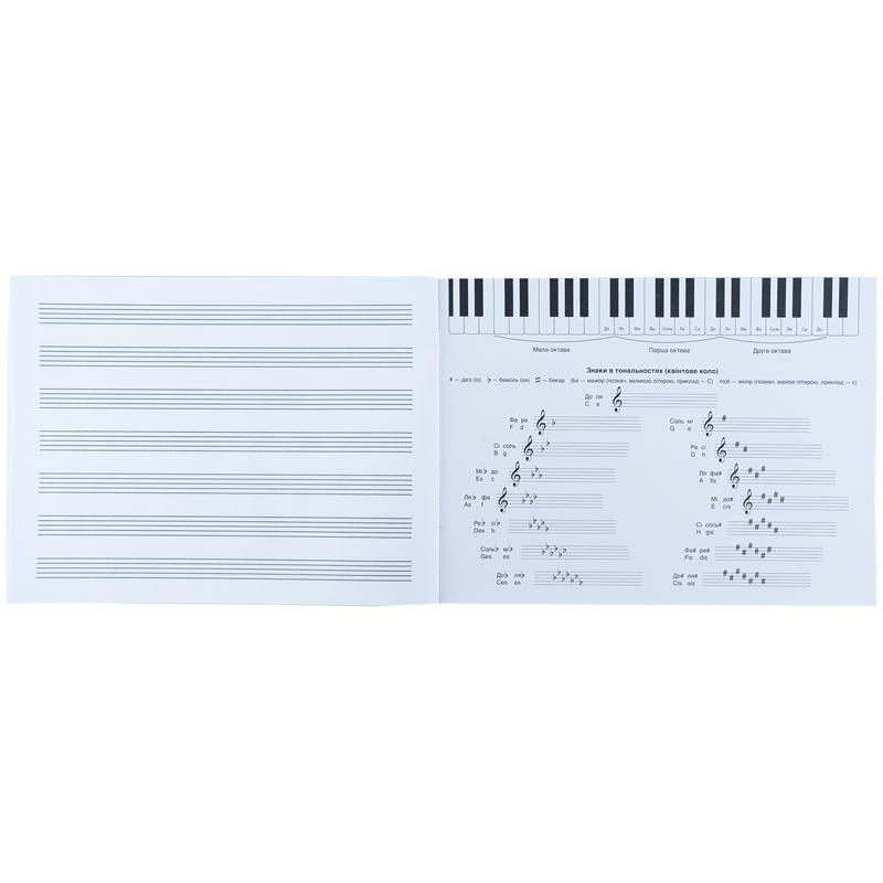 Зошит для нот А5 20 арк. Garfield GF25-405 KITE