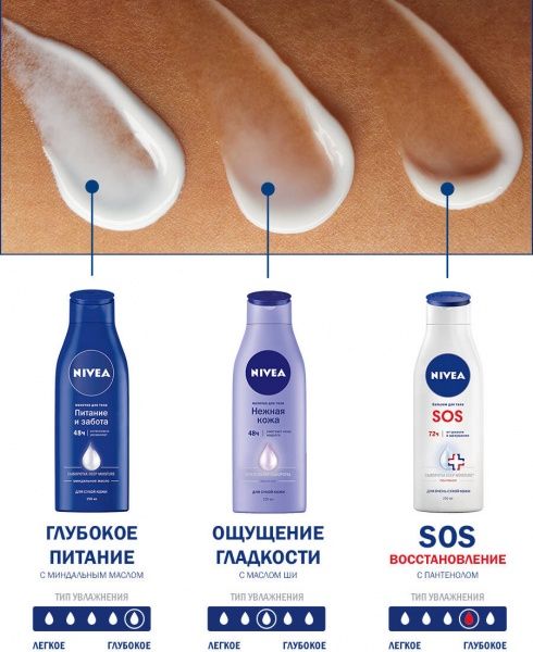 Молочко Nivea Нежная кожа 250 мл