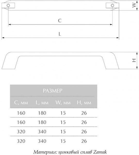 Меблева ручка M 12968.160 (21822) 160 мм матовий нікель Cosma
