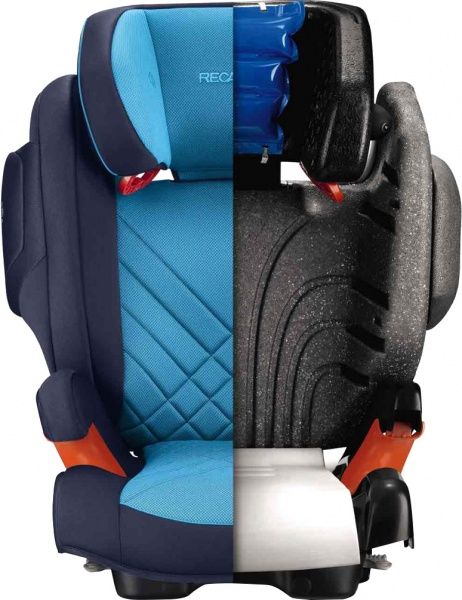 Автокресло RECARO Monza Nova IS Xenon Blue 6148.21504.66