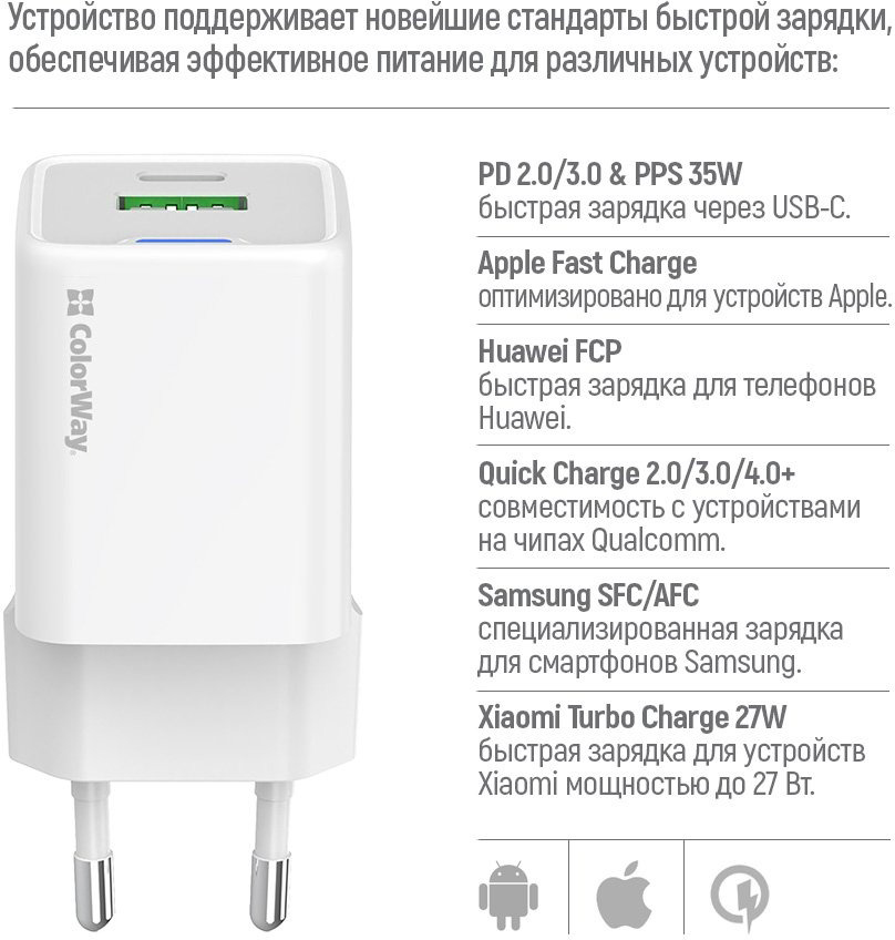 Мережевий зарядний пристрій ColorWay GaN Mini 35W PD Port PPS USB (Type-C PD + USB QC4.0) білий (CW-CHS055PD-WT)