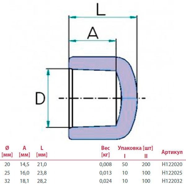 Заглушка для ПП труб Hi-Therm 32 мм