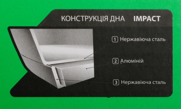 Кастрюля с крышкой Sonata 3,0 л Flamberg