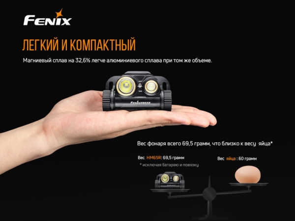 Фонарик на голову Fenix HM65R+ФОНАРЬ РУЧНОЙ FENIX E01 V2.0 В ПОДАРОК