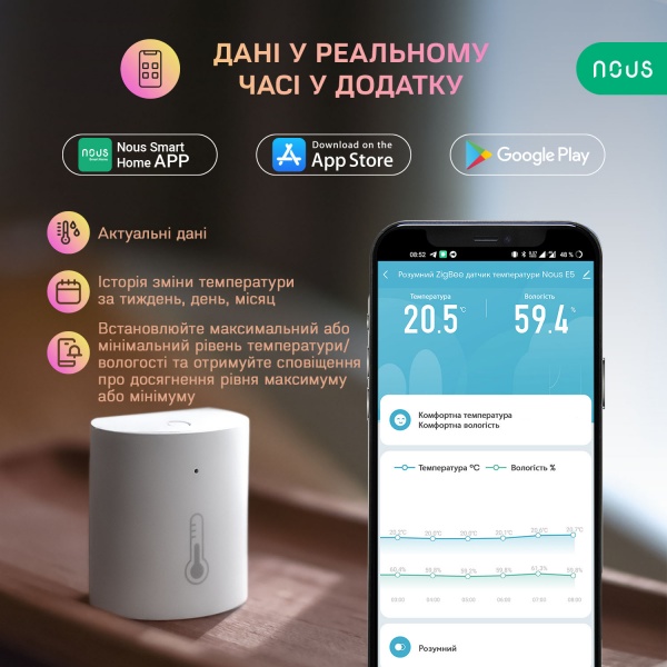 Розумний датчик температури Nous E5 (ZigBee) білий 