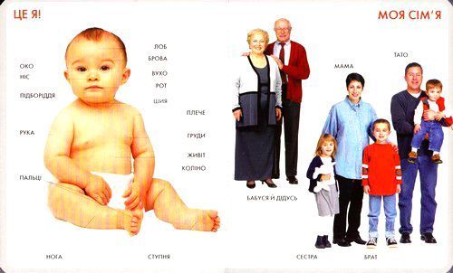 Книга «Книга. Слова. Моя перша книжка»