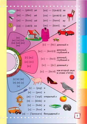 Книга Т.В. Погарская «Словарь иллюстрированный англо-русский 1-4 кл.» 978-617-090-466-9