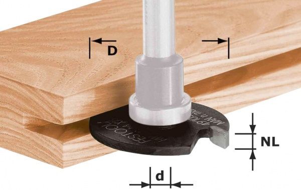 Фреза дисковая FIT 36690 дисковая для кромок и пазов D x H x L = 32 х 4 х 36 мм. 36690